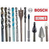 Tool Consumables