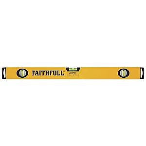 Spirit Levels