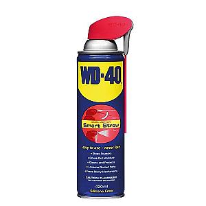 Lubricants & Industrial Aerosols