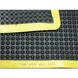 Industrial Safety Matting