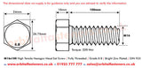 M16 x 100 Hexagon Head Set Screws High Tensile Grade 8.8 Bright Zinc Plated, DIN 933