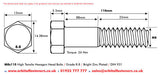 M8 x 110 Hexagon Head Bolt High Tensile Grade 8.8, Bright Zinc Plated, DIN 931