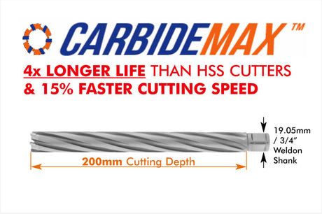 HMT 26mm Carbide Max200 TCT Broaching Cutter 200mm Drilling Depth 108050-0260
