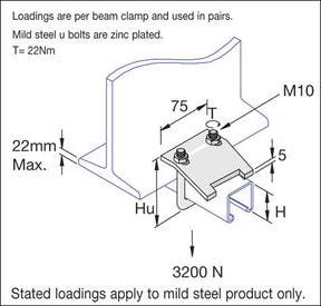 124-164mm Extra Deep Unistrut P2787 Beam Clamp HDG SC852