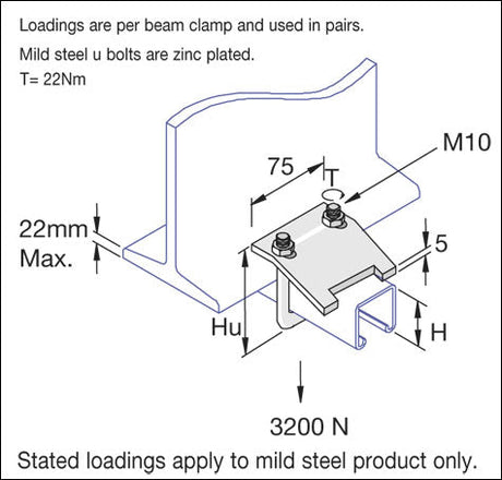 124-164mm Extra Deep Unistrut P2787 Beam Clamp HDG SC852