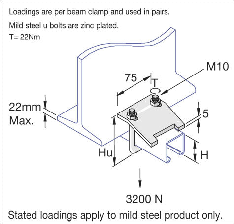 124-164mm Extra Deep Unistrut P2787 Beam Clamp HDG SC852