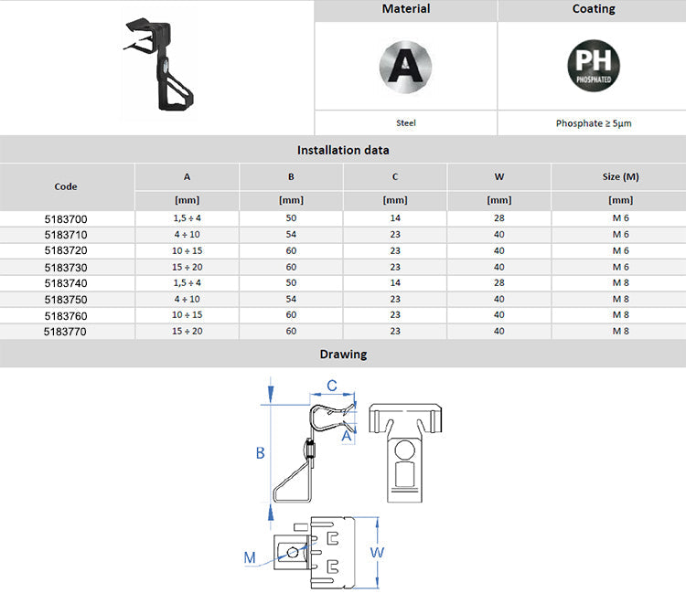 M8 Rod Clip, Grip Range 1.5-4mm M8Ti4