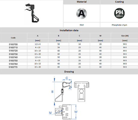 M8 Rod Clip, Grip Range 1.5-4mm M8Ti4