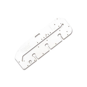 Trend Kitchen Worktop Jig 900mm - KWJ900