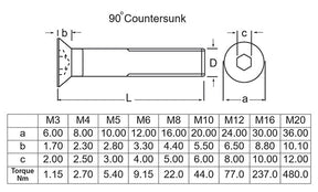 M10 x 55 Socket Screw, Countersunk, High Tensile Grade 10.9 Self Colour, DIN 7991