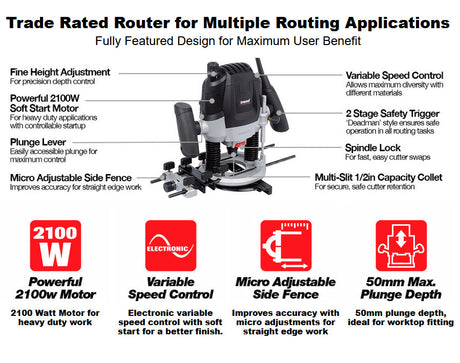 Trend T7 1/2" 2100W Variable Speed Router 240V with Free 5 Piece 1/2" TCT Cutters