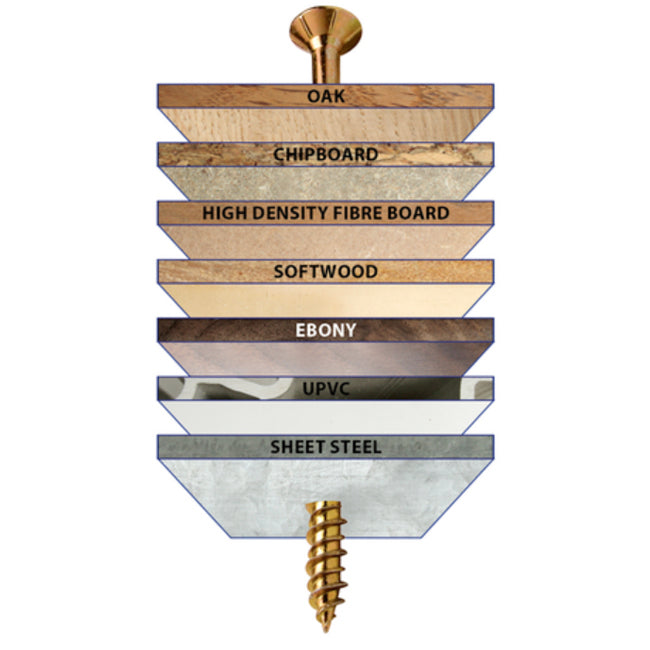 Screw-Tite 6 x 90mm Countersunk Pozi PZ3, All Purpose Screw, Net Coat Yellow. TFST06090