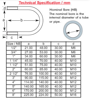U - Bolts 5" Nominal Bore, 140mm Width Between Legs, Stainless Steel A4, (M12) Bolt only