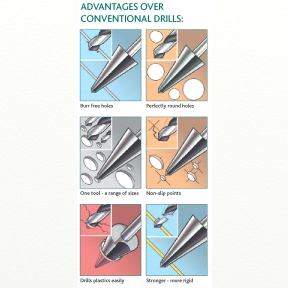 Cone Cutter 37 - 52mm HSS Sheet Metal & Tube Drills
