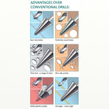 Cone Cutter 37 - 52mm HSS Sheet Metal & Tube Drills