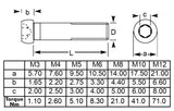 M6 x 120 Socket Button Screws, Stainless Steel A2 (304), ISO 7380