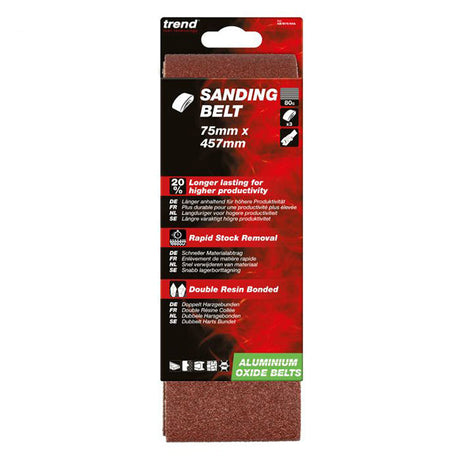 Trend 75 x 533mm Aluminium Oxide Sanding Belt 80 Grit (Pack of 3) AB/B75A/80A