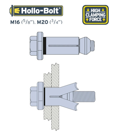 M16 Size 3 Lindapter Hollo-bolt Galvanised (Grip Range 50-71mm) Hole Size: 28mm HB16-3HDG
