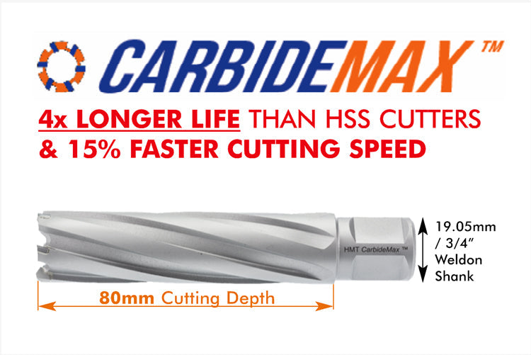 HMT 36mm Carbide Max80 TCT Broaching Cutter 80mm Drilling Depth 108010-0360