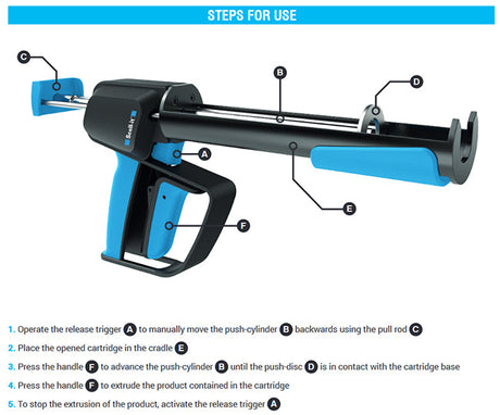 Easy Push 300ml Geared  Resin / Sealant Gun