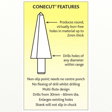 Cone Cutter 6 - 20mm HSS Sheet Metal & Tube Drills