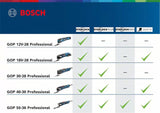 Bosch GOP 30-28 Multicutter in Carton Box plus 1 Blade 240V