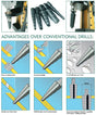20-28mm 5 Step Drill Cutter for 3/4" Shank Mag Drill MPSD2028