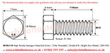 M10 x 110 Hexagon Head Set Screws High Tensile Grade 8.8 Bright Zinc Plated, DIN 933