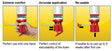 Soudal Expanding Foam B3 Hand Comfort Grip 600ml