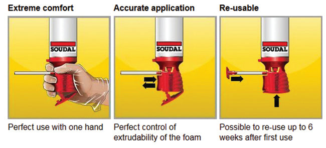 Soudal Expanding Foam B3 Hand Comfort Grip 600ml