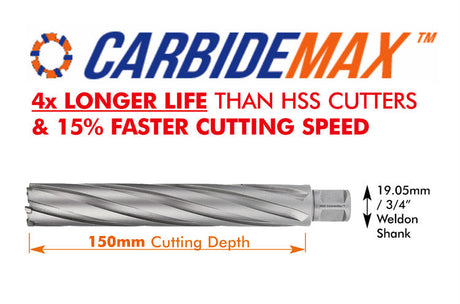 HMT 36mm CarbideMax150 TCT Broaching Cutter 150mm Drilling Depth 108045-0360