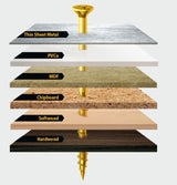 6.0 x 100 (12 x 4") Timco Velocity Premium Countersunk Pozi Pz3, Woodscrew, Steel Zinc Yellow Finish, 60100VY