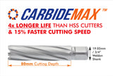HMT 12mm Carbide Max80 TCT Broaching Cutter 80mm Drilling Depth 108010-0120