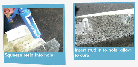 Rawlplug Winter Resin 400ml R-KER-II-W, supplied with a nozzle. (Anti-Freeze, Easy Squeeze, Fast Curing Winter Formula)