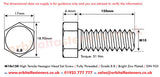 M10 x 150 Hexagon Head Set Screws High Tensile Grade 8.8 Bright Zinc Plated, DIN 933