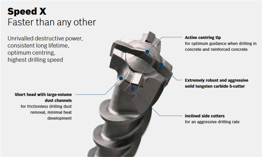 25 x 720mm Bosch SDS Max 8X Hammer Drill Bit 2 608 900 242