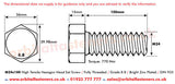 M24 x 100 Hexagon Head Set Screws High Tensile Grade 8.8 Bright Zinc Plated, DIN 933