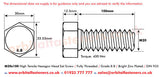 M20 x 100 Hexagon Head Set Screws High Tensile Grade 8.8 Bright Zinc Plated, DIN 933