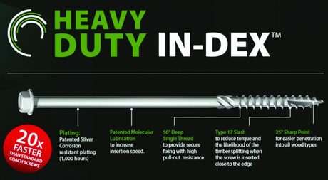 8.0 x 200 Timco Ruspert Silver In-Dex Heavy Duty Timber Screws 8200INH