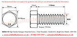 M24 x 110 Hexagon Head Set Screws High Tensile Grade 8.8 Bright Zinc Plated, DIN 933