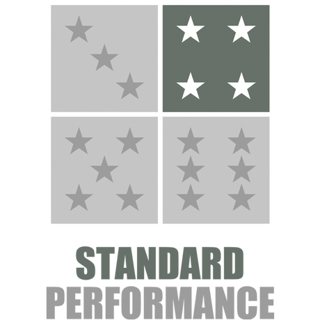125mm x 22mm 4 Star Diamond Blade for Concrete & Building Materials DP15520 P4/C