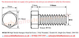 M12 x 110 Hexagon Head Set Screws High Tensile Grade 8.8 Bright Zinc Plated, DIN 933