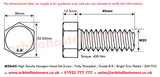 M20 x 45 Hexagon Head Set Screws High Tensile Grade 8.8 Bright Zinc Plated, DIN 933