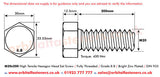 M20 x 200 Hexagon Head Set Screws High Tensile Grade 8.8 Bright Zinc Plated, DIN 933