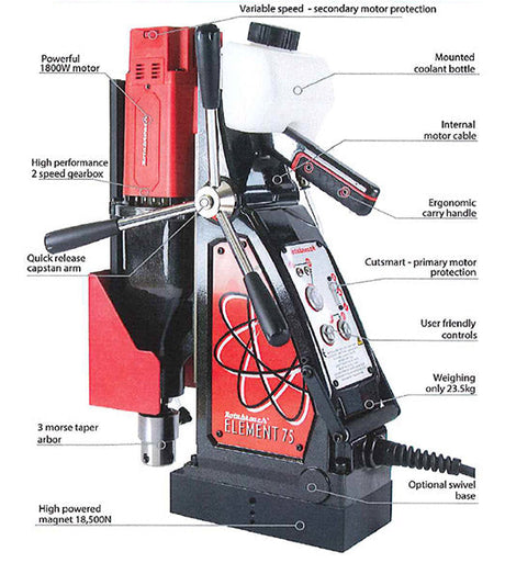Rotabroach Element 75 1800W Magnetic Drilling Machine 110V E75