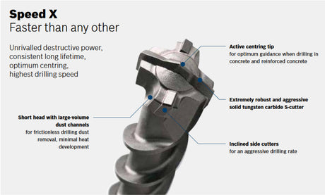 35 x 1320mm Makita MAK4 SDS Max - Hammer Drill Bit