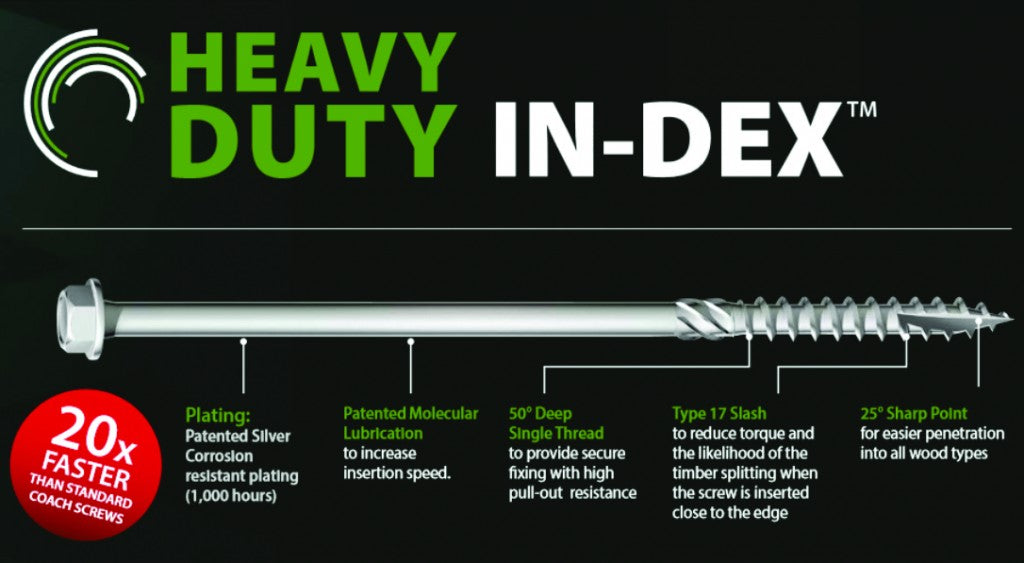 8.0 x 100 Timco Ruspert Silver In-Dex Heavy Duty Timber Screws 8100INH