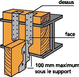 47mm x 237mm Simpson Timber to Timber Jiffy Type Joist Hanger Galvanised JHA270/47