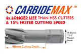 HMT 39mm Carbide Max40 TCT Broaching Cutter 40mm Drilling Depth 108030-0390