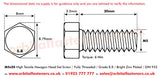 M5 x 20 Hexagon Head Set Screws High Tensile Grade 8.8 Bright Zinc Plated, DIN 933